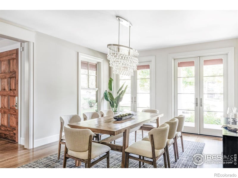 820 8th St, Boulder, CO 80302