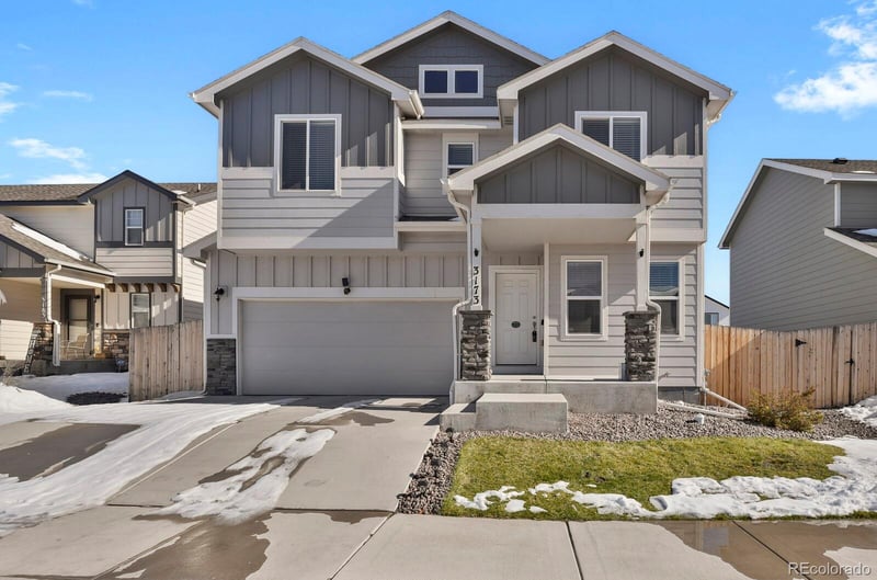 3173 Loot Dr, Colorado Springs, CO 80939
