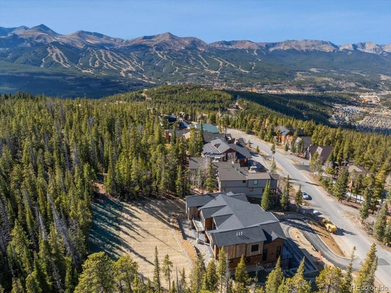 528 N Fuller Placer, Breckenridge, CO 80424