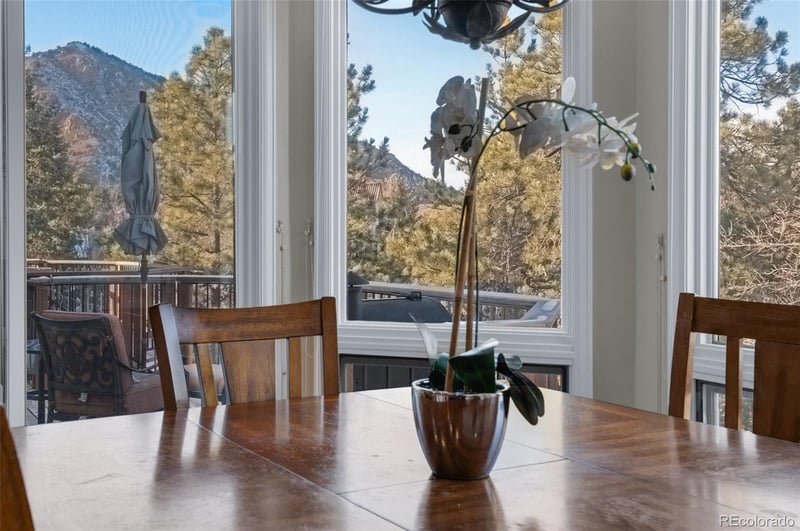 855 Pollux Dr, Colorado Springs, CO 80906