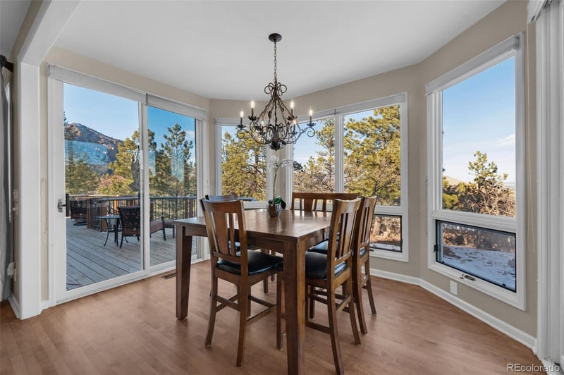 855 Pollux Dr, Colorado Springs, CO 80906