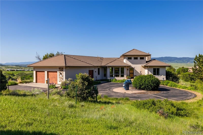 8611 Coachlight Way, Littleton, CO 80125
