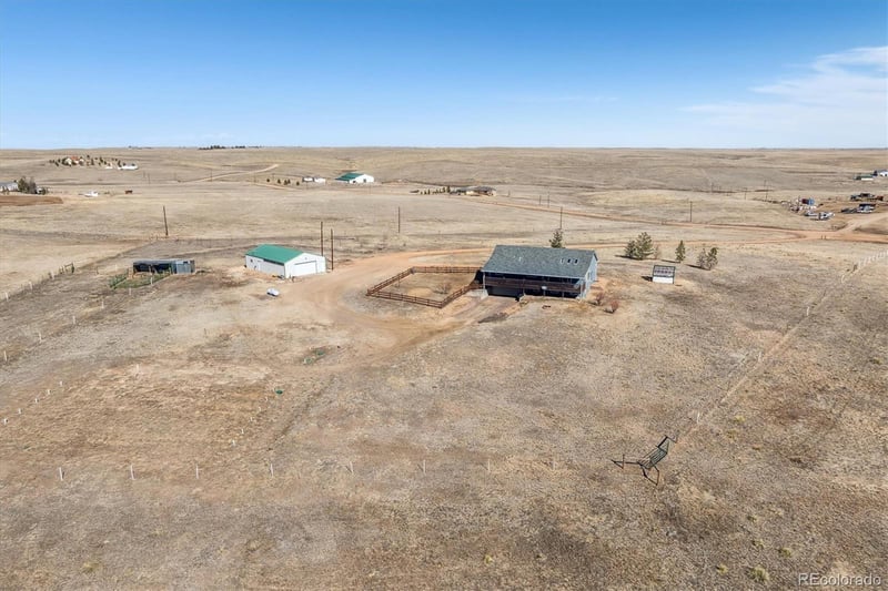 39443 Buffalo Run Cir, Kiowa, CO 80117