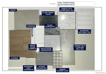 20598 63rd Ave, Aurora, CO 80019