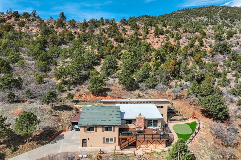 1130 Glenrock Dr, Colorado Springs, CO 80926