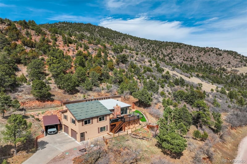 1130 Glenrock Dr, Colorado Springs, CO 80926
