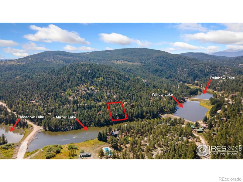 741 Hickory Dr, Lyons, CO 80540