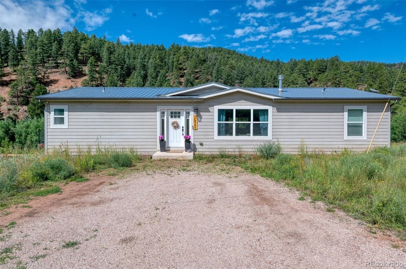 10945 W Highway 24, Green Mountain Falls, CO 80819