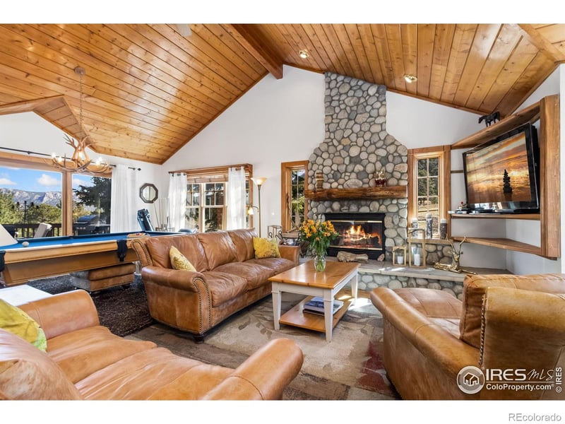 871 Riverside Dr, Estes Park, CO 80517