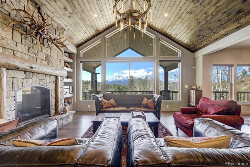 1040 Locklin Way, Woodland Park, CO 80863