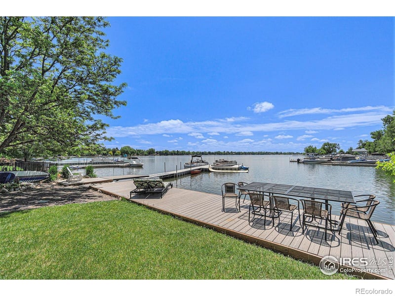 706 W 29th St, Loveland, CO 80538