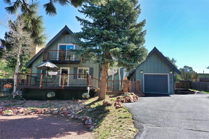4615 Mesa, Cascade, CO 80809