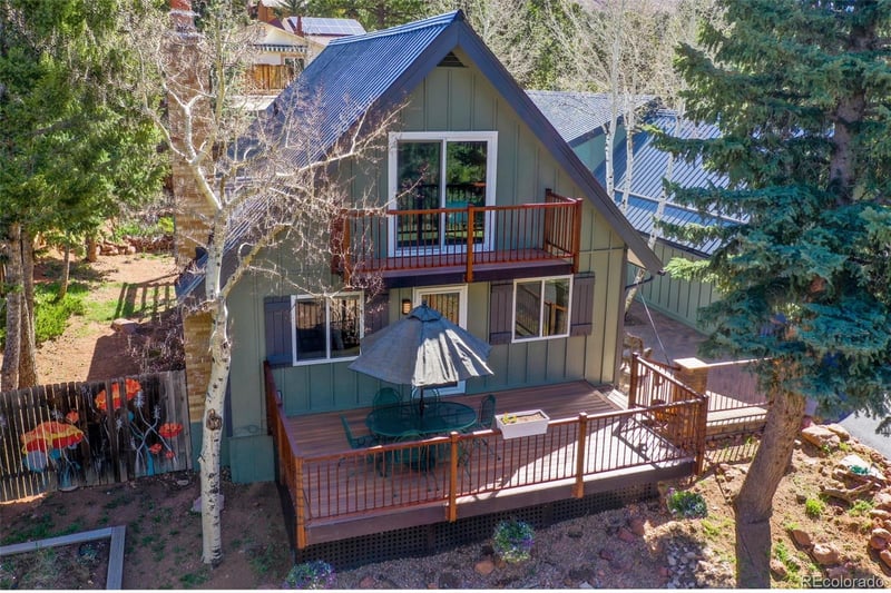 4615 Mesa, Cascade, CO 80809