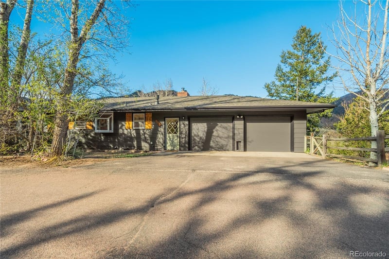 9610 Mohawk Trl, Cascade, CO 80809