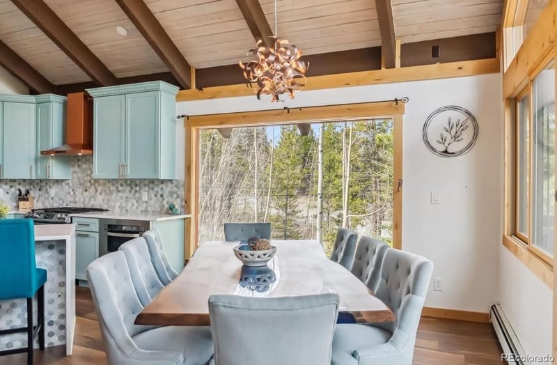 142 High Point Dr, Breckenridge, CO 80424