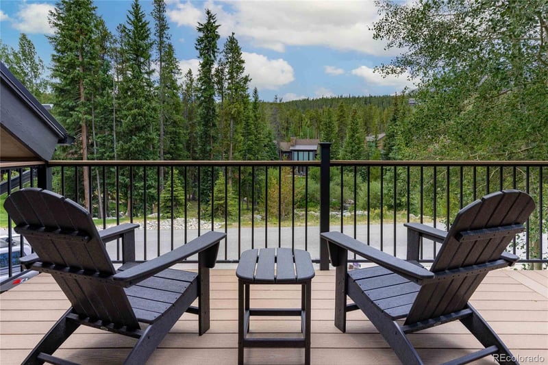 100 River Park Dr #A, Breckenridge, CO 80424