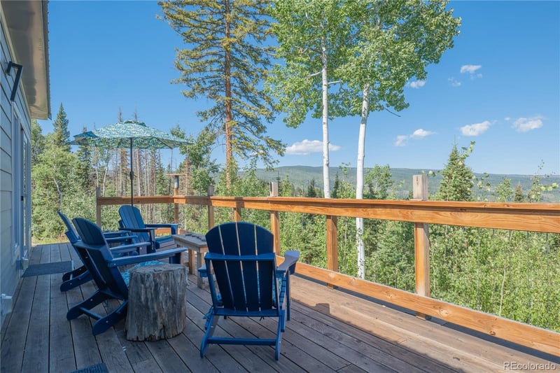 1197 County Rd 134, Kremmling, CO 80459