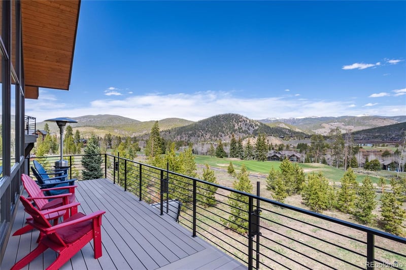 2250 Highlands Dr, Breckenridge, CO 80424