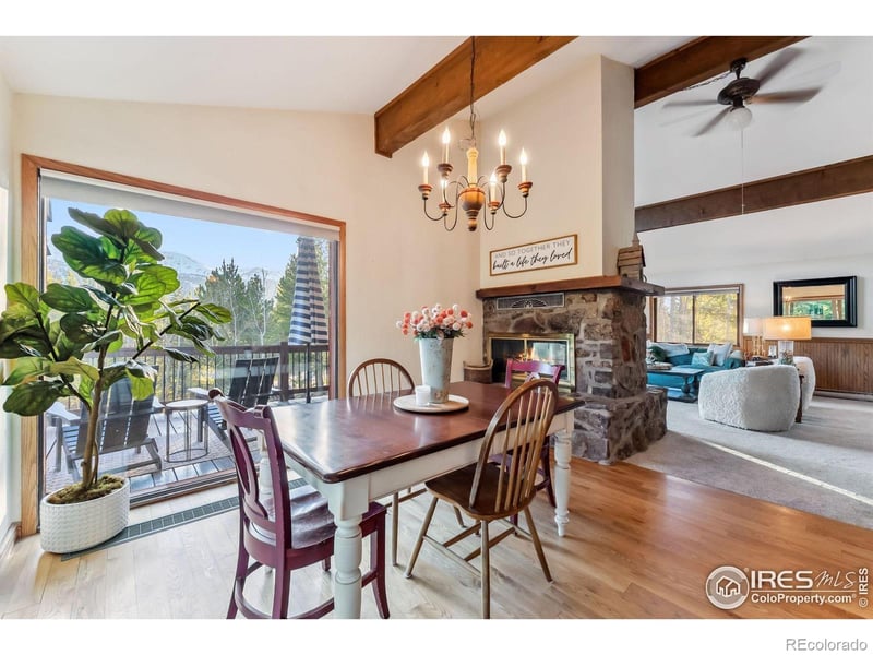 216 N Gold Flake, Breckenridge, CO 80424