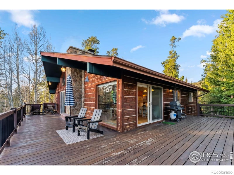 216 N Gold Flake, Breckenridge, CO 80424