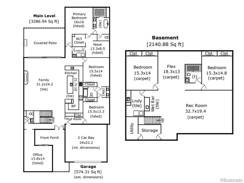 3065 S Birch St, Denver, CO 80222