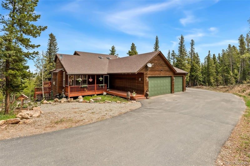 1044 Rangeview Dr, Black Hawk, CO 80422