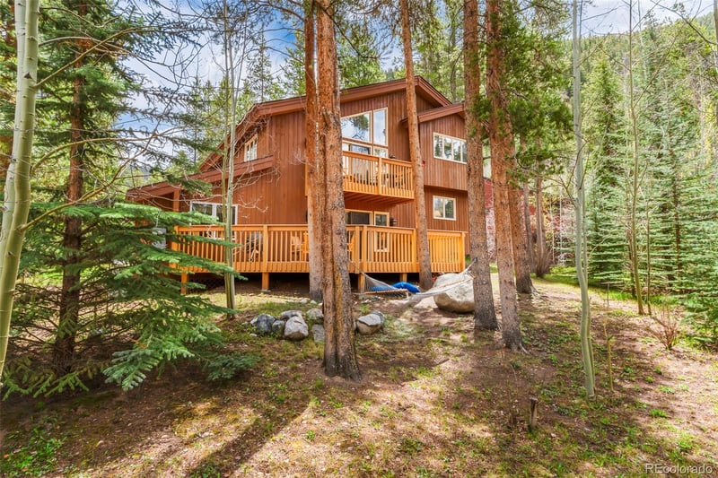 21 Appaloosa Ct, Dillon, CO 80435