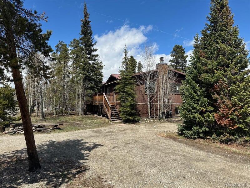 408 2nd Ave, Frisco, CO 80443