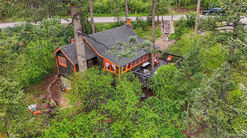 6015 Sioux Trl, Cascade, CO 80809