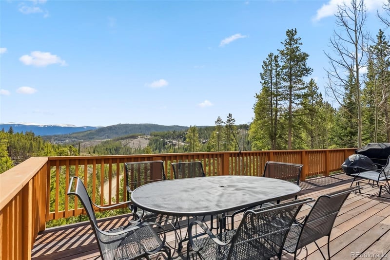 278 Snowshoe Cir, Breckenridge, CO 80424