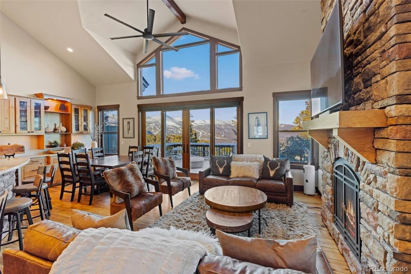 85 Uncle Sam Lode, Breckenridge, CO 80424