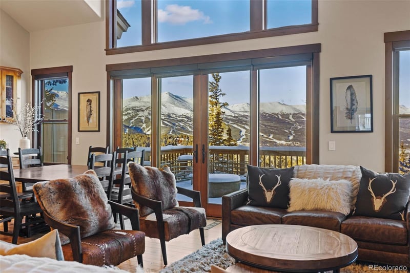 85 Uncle Sam Lode, Breckenridge, CO 80424