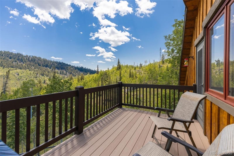1516 Blue Ridge Rd, Silverthorne, CO 80498