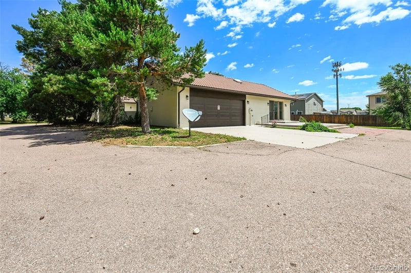 3533 Saguaro Cir, Colorado Springs, CO 80925