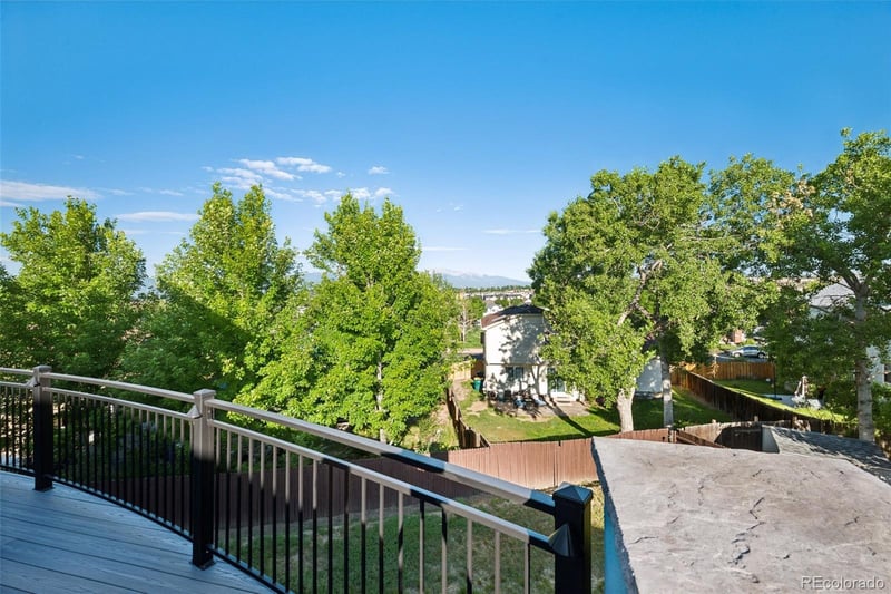 6510 Packsaddle Ct, Colorado Springs, CO 80922