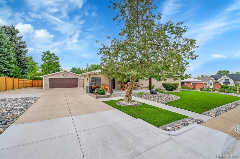 6015 S Milwaukee Way, Centennial, CO 80121