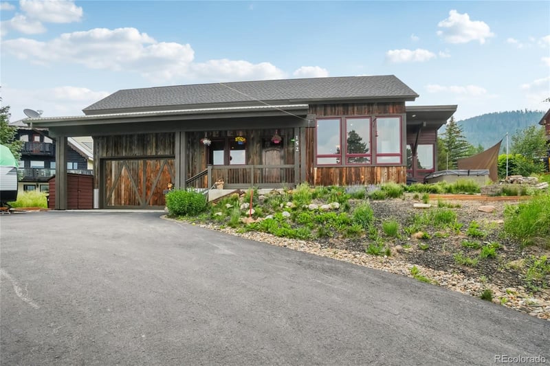 152 Fairview Blvd, Breckenridge, CO 80424