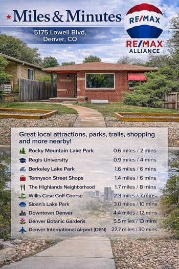 5175 Lowell Blvd, Denver, CO 80221