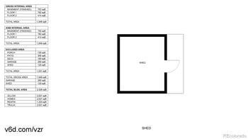 6327 S Johnson St, Littleton, CO 80123