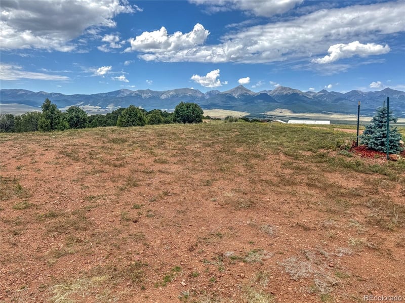 TBD Lot 21 Kiowa Rd Lot 21, Westcliffe, CO 81252