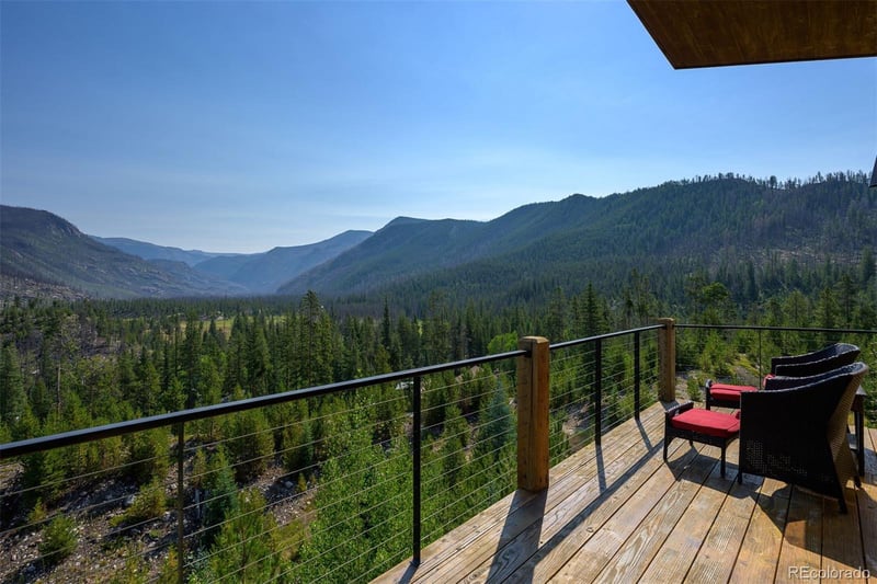 325 Tonahutu Dr, Grand Lake, CO 80447