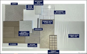 6275 Kirk St, Aurora, CO 80019