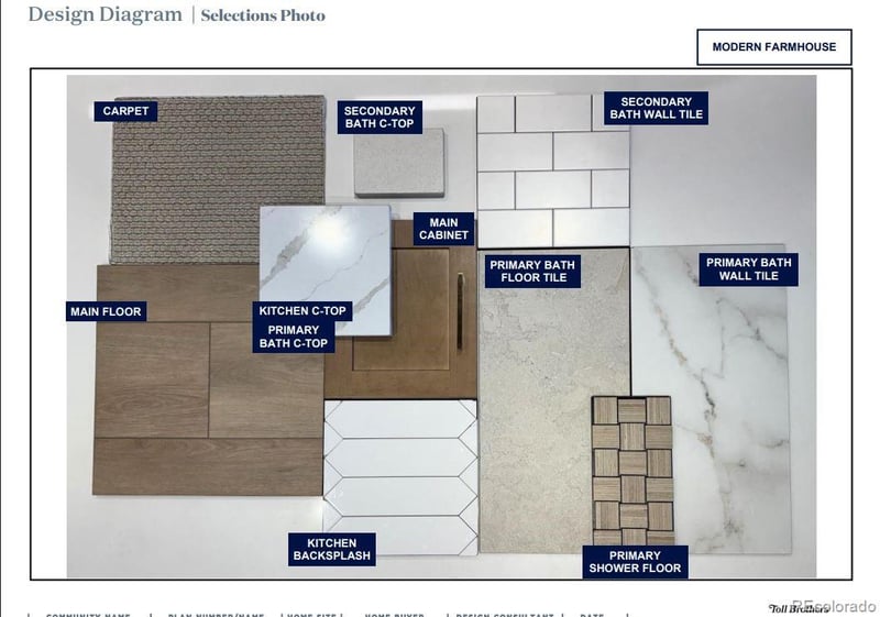 20607 62nd Dr, Aurora, CO 80019