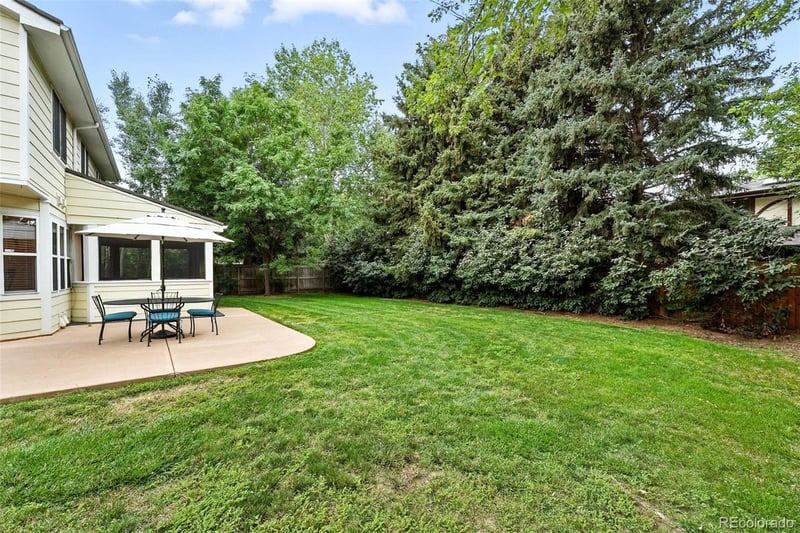3965 S Niagara Way, Denver, CO 80237