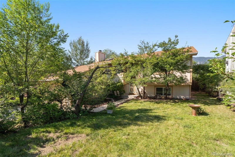 3640 San Pedro Ct, Colorado Springs, CO 80906