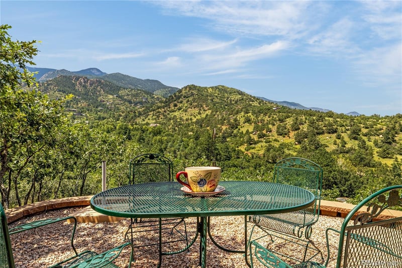 531 Crystal Hills Blvd, Manitou Springs, CO 80829