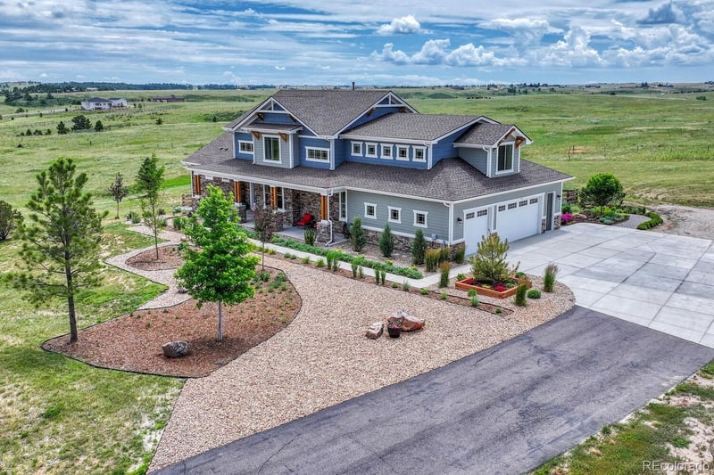 210 High Meadows Loop, Elizabeth, CO 80107