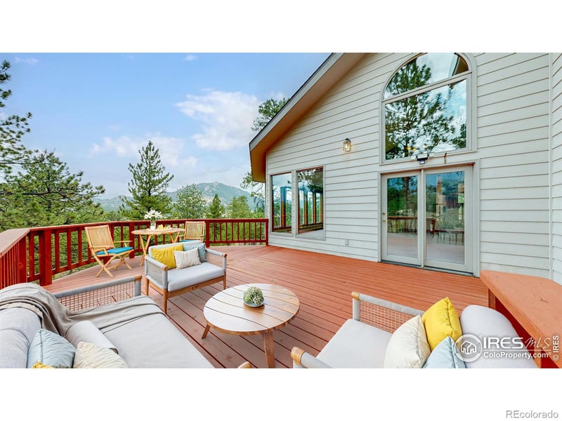 2068 Uplands Cir, Estes Park, CO 80517