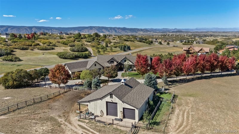 2268 Stevens Ct, Castle Rock, CO 80109