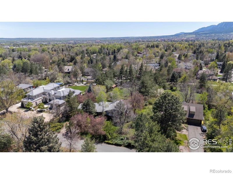2190 Linden Ave, Boulder, CO 80304